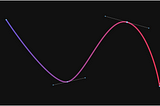 Understanding Bézier Curves