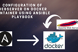 Configuration of webserver on docker container using Ansible playbook