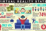 What is VR