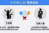 【GTM進階篇】如何用GTM設定GA電子商務追蹤