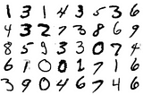 Hello World of Computer Vision: MNIST handwritten digit classification