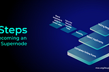 3 Steps to Becoming an MXC Supernode