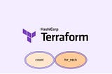 Terraform — Loop and Create Infrastructure