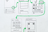 Challenge 1: Design Thinking