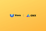 Vovo Partners with GMX to Build Structured Products on Arbitrum