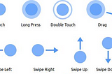 Mobile Automation using Appium 2.0 Part 1-Long Press