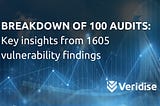 Breakdown of 100 security audits: Key insights from 1605 vulnerability findings