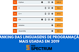 Linguagens de Programação mais usadas em 2019 (IEEE Spectrum)