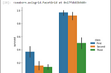 Seaborn: Statistical Data Visualization