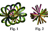 Zhang’s Eight Defining Criteria of a Sentient System