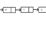 Incrementalism Isn’t So Bad