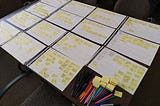 A table holding 15 pieces of paper labeled ‘captain’s journey’ with many small yellow sticky notes on each. The stickies have tiny handwritten notes on them and there’s a pile of colored pends and blank sticky note pads in the lower right corner.