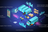 How a Smart Logistics Database Solution Can Transform Your Business?