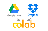 How to directly download files from Dropbox, or Google drive using wget in Terminal or in Google…