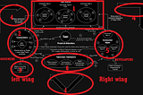 AN EXPLANATORY DOCUMENT OF TABI BUSINESS MODEL ECONOMIC FLOW.