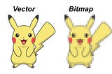 How are Video Games made?- Part 2