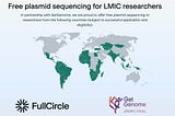 Community Spirit: Plasmids for All