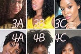 4A, 4B or 4C Hair Types? Difference between 4A, 4b and 4c hair type.