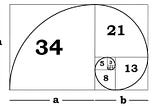 What is the golden ratio?