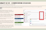 DCM1022 Assignment 1 (Competitor Analysis)