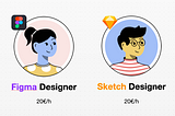 ¿Cuánto tiempo y dinero ahorra un UI Designer usando Figma y no Sketch? 🤑