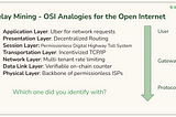 7 Pocket Network Analogies