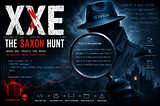 XXE - The Saxon Hunt