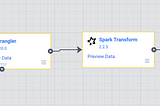 Cloud Data Fusion: Using Spark SQL for Column Transformations