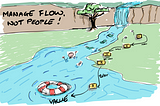 Manage flow, not people!