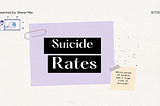 Exploratory Data Analysis (EDA) in Python on Suicide Rates