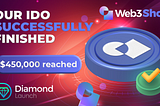 Celebration of Huge Success of Web3Shot IDO on Diamond Launch