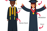 Why do we wear Graduation Gowns?