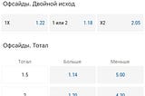 Прогноз на матч «Карабах» – «Мальме»