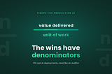 The Wins Have Denominators