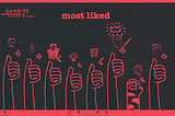 Screenshot of a leaderboard from a game called Drawful 2.