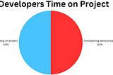 Complaining About Projects is Good For Developers