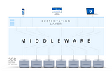 Middleware Re-engineered: An Effective Approach to Decouple a Complex Monolith