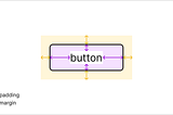 Análise de Handoff: A Visão do QA