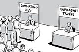 Putting Bias on Blast — Part II: Confirmation Bias