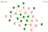 Using Graph Theory and KNIME Analytics Platform to Predict the EURO 2024 Outcome