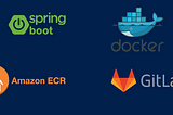 Code to Cloud: Building a Spring Boot Demo App, Dockerizing, and Automating AWS ECR Deployment with…