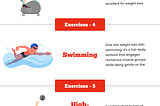8 Best Cardio Exercises for Weight Loss
