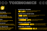 BOXBOX Tokenomics