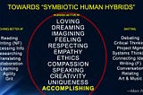 THE FOUR ELEMENTS OF EMPOWERMENT