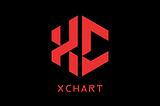 X Chart