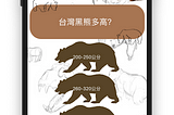 關於熊🐻的Ｑ＆Ａ