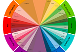 Color Logic: How to Make Data Speak Visually