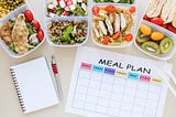 How Meal Planning makes Work From Home Easy?