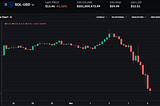 The Worst Week In Crypto.