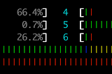 Reduce memory footprint by about 600% for M.E.D. — Performance Matters